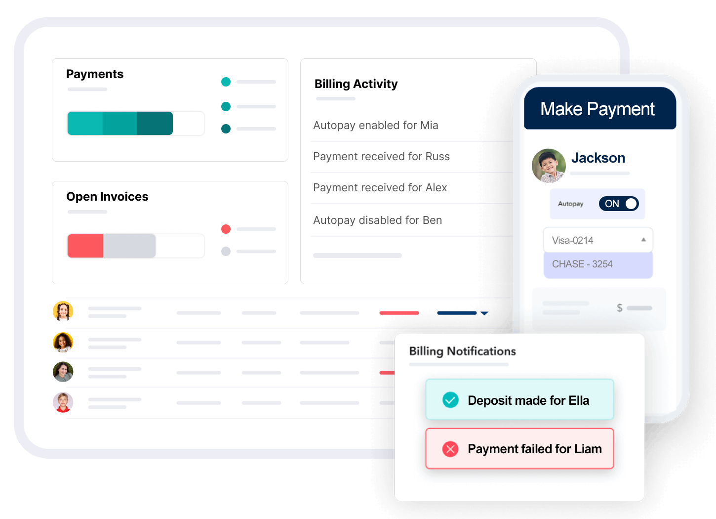 Benefits of Using a Childcare Management System for Billing and Payments